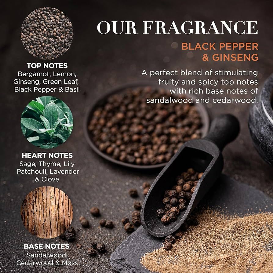 Black Pepper & Ginseng Discovery Gift Set - Image 4