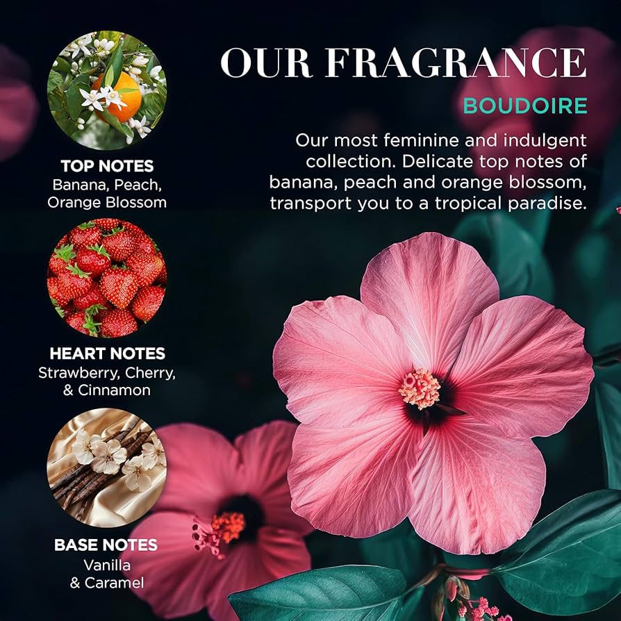 Luxury Pamper Present Gift Set - Image 4